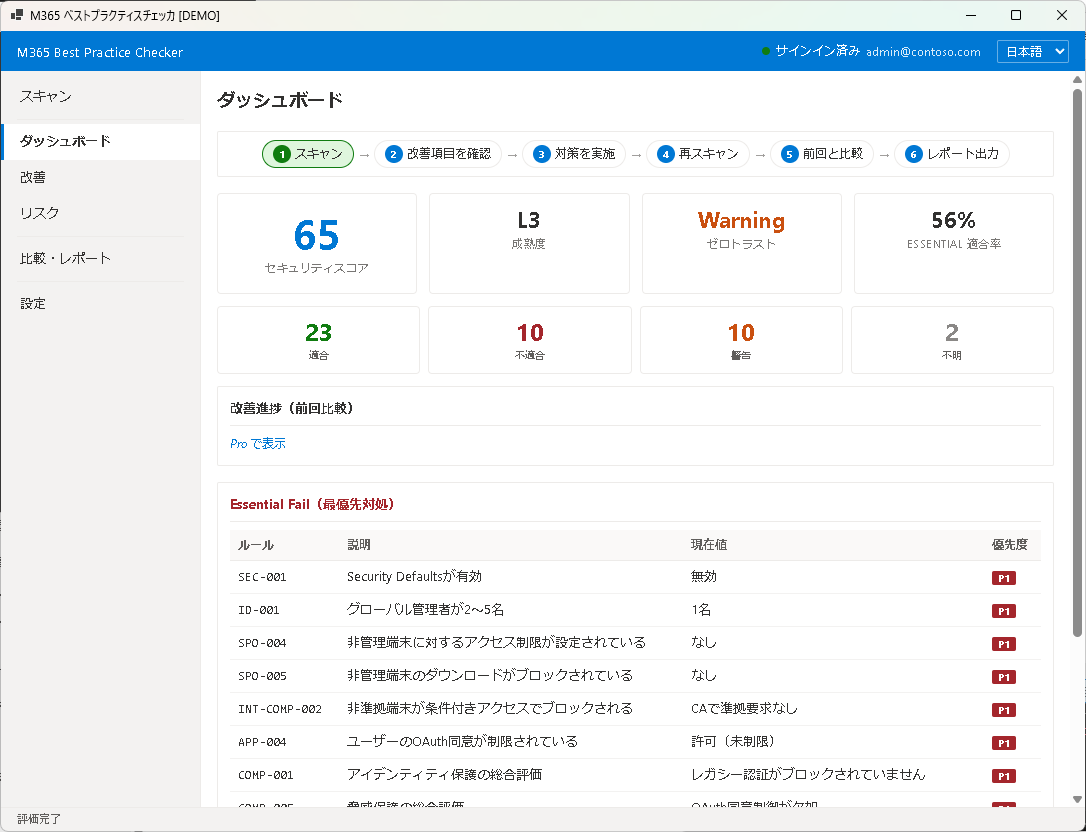 Free 版ダッシュボード（Pro 機能がロック表示）